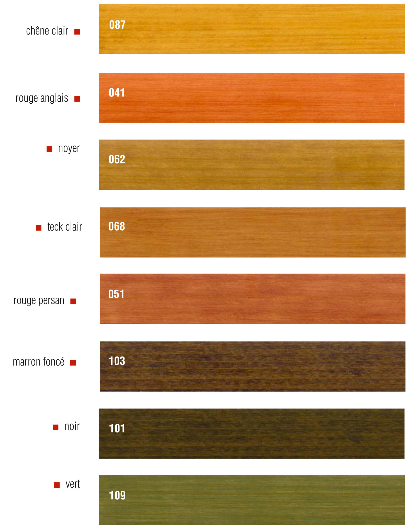 lasure bois naturelle exterieur intemperie donnos a partir de 0 75l 1l 13m2 livos choisir une lasure bois huile lasure naturelle conseils astuces