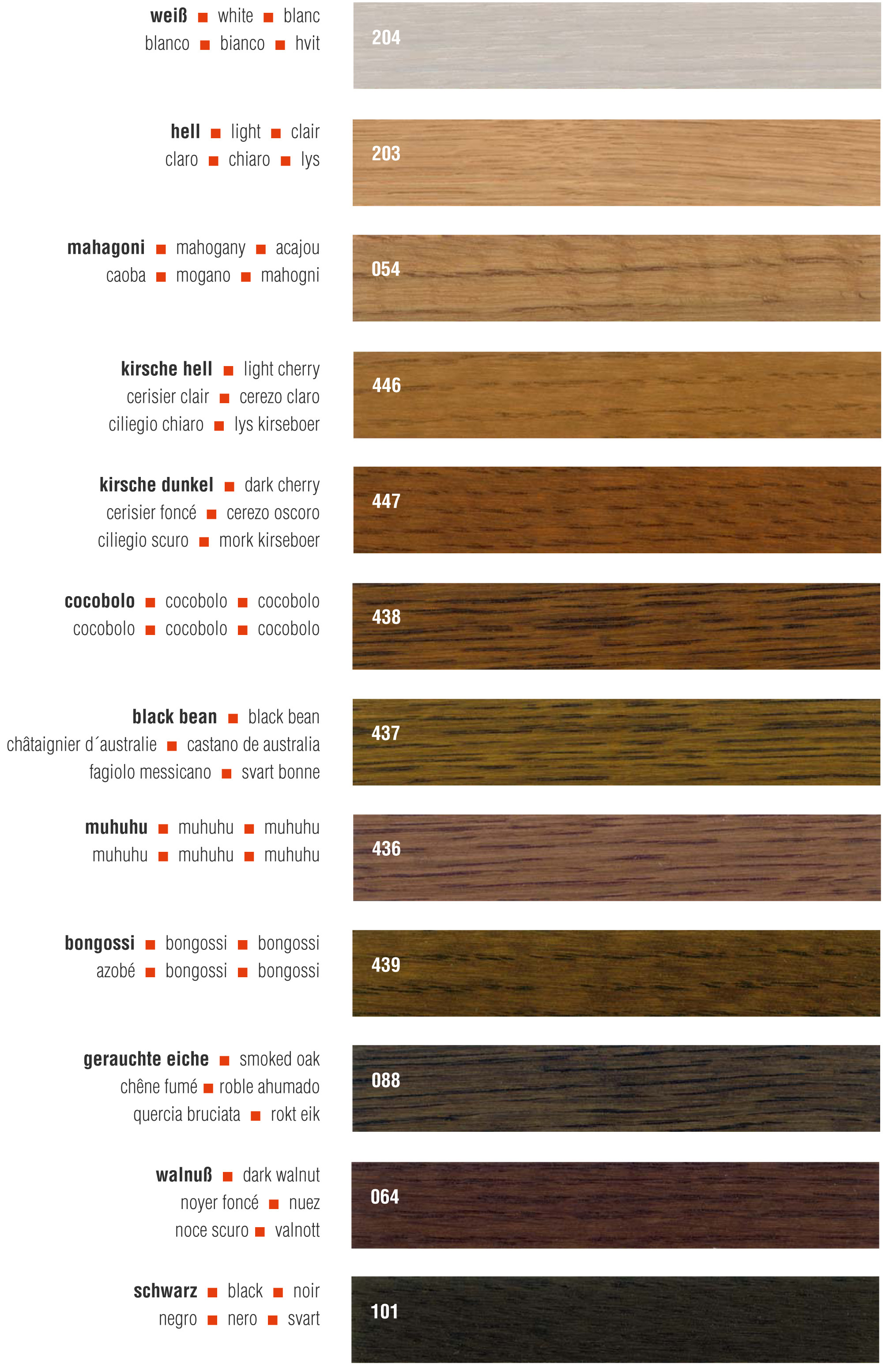 Huile Pour Parquet Naturelle Koimos 075l32m2 En 2 Couches Livos