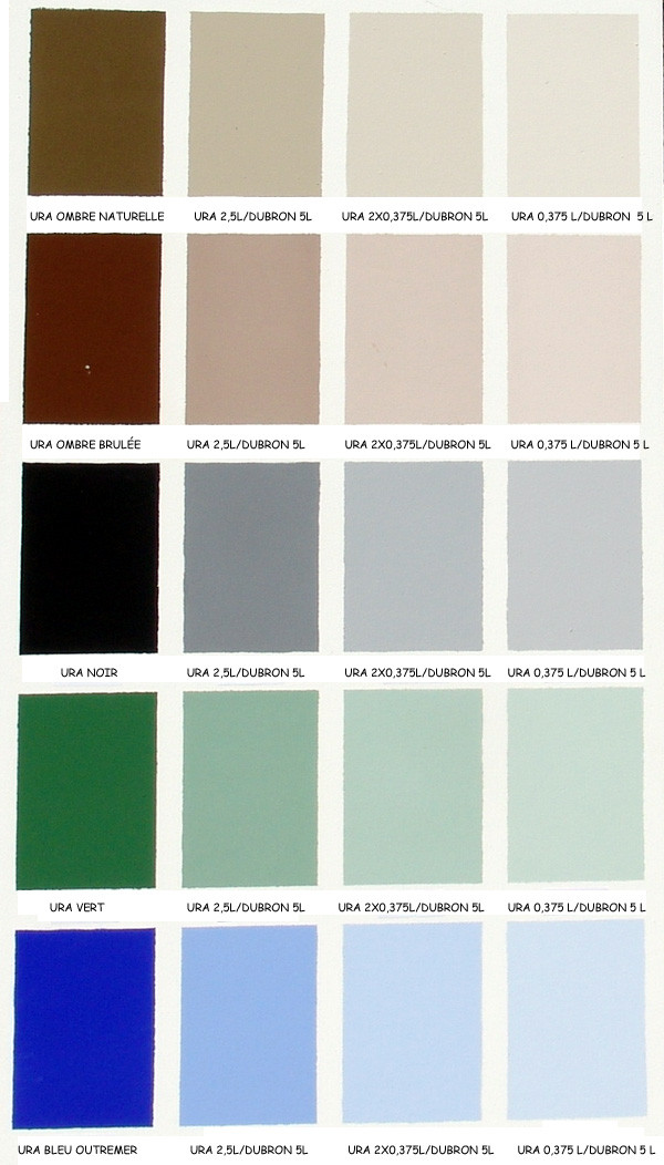 Colorants Naturels Pour Peinture Intérieur Ura 0125l07m2 Livos