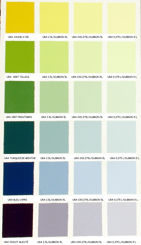 Colorants Naturels Pour Peinture Intérieur Ura 0125l07m2 Livos