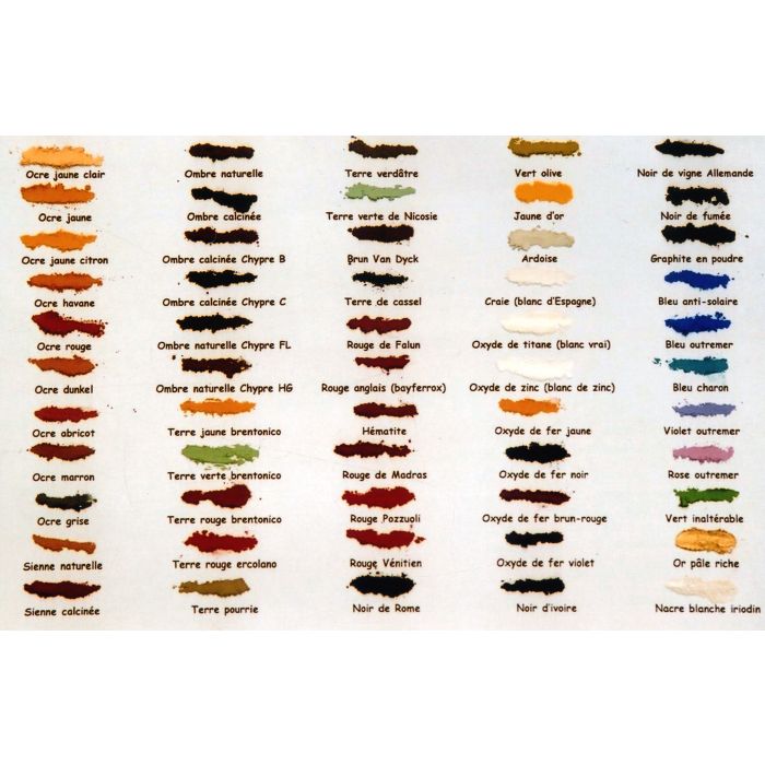 QUARKZMAN Poudre D'Oxyde De Fer Pour Béton, Pour Peinture De Carreaux