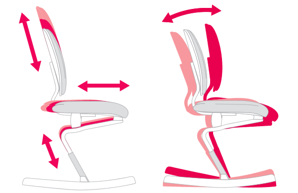 Siège ergonomique et réglable en tissus MOIZI 6