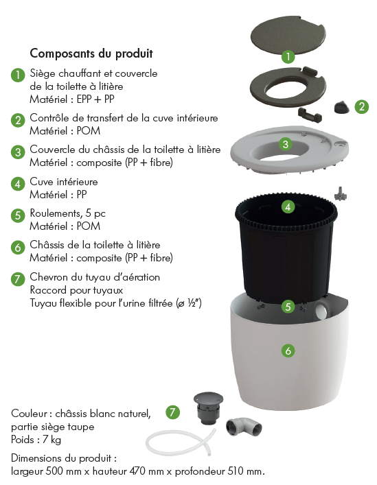 toilette-seche-a-compost-bac-50L-kekkila