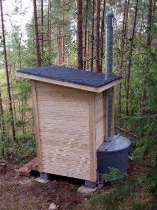 Toilette sèche EKOLET VU à compost sans eau pour habitation, refuge, camping.