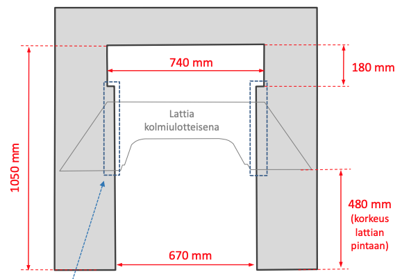 Toilette sèche bagloo Ekolet plan