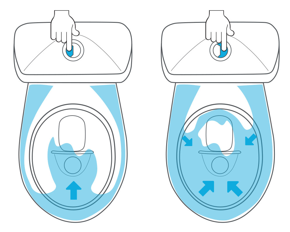 toilette seche wostman