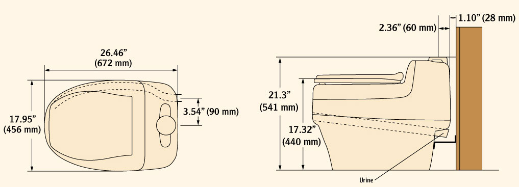 Toilette Villa dimensions